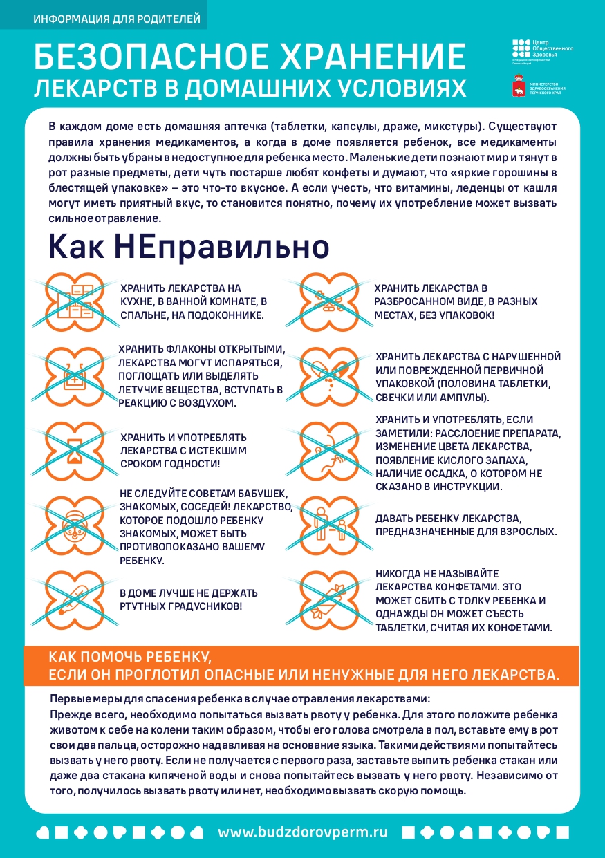 Безопасное хранение лекарств в домашних условиях page 0001